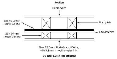 Figure 6 Underdrawing ceiling